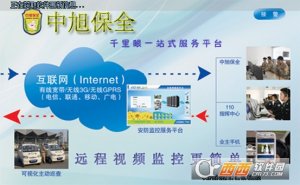 中旭保全视频监控系统