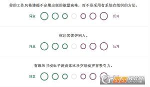 16personalities人格测试